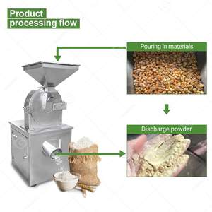 Poudre de gingembre et d'ail séchée, moulin à farine industriel miniature, broyeur à disque de congélation, broyeur à cacao - Product Image 5