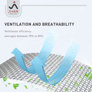 304 thép không gỉ muỗi lưới cho cửa sổ và cửa <span class=keywords><strong>SS</strong></span> dây lưới con lăn kim Loại màn hình về thời gian giao hàng muỗi lưới <span class=keywords><strong>SS</strong></span> 304 - Product Image 4
