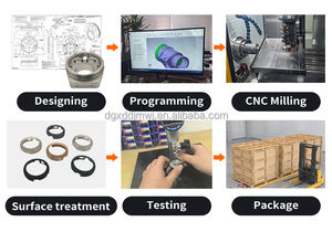 Service d'usinage CNC sur mesure pour prototypes, tournage, fraisage de précision en acier inoxydable et aluminium, pièces de précision - Product Image 4