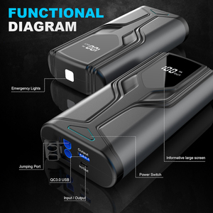 Démarreur de <span class=keywords><strong>batterie</strong></span> <span class=keywords><strong>professionnel</strong></span> 2500A 12V pour voiture, <span class=keywords><strong>booster</strong></span> de <span class=keywords><strong>batterie</strong></span> portable 12000mAh pour véhicules à grande cylindrée et SUV - Product Image 4
