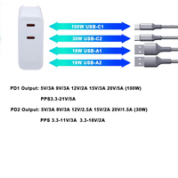 65W Gan Dual PD QC3.0 Chargeur mural rapide 3 ports OVP OTP EU US UK AU Plug Compatibilités pour iPhone pour Samsung Tablet