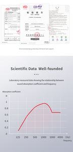 Panel Acústico de Fieltro de Poliéster Ecológico Ignífugo con Absorción de Sonido para Pared 3D Hexagonal de 9/12 mm, Moderno y Nuevo de Fábrica TianGe - Product Image 4