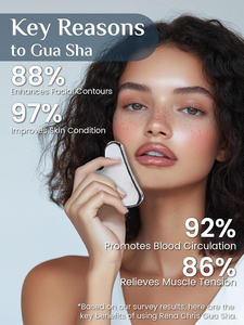 Custom di alta qualità Guasha raschietto viso oro rosa strumento 304 acciaio inox Pour Visage Gua Sha e rullo con Logo - Product Image 4