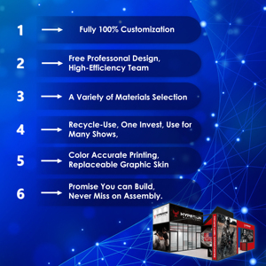 AWFS Fair 便携式现代铝制展览摊位 10x20 展览摊位 - Product Image 2