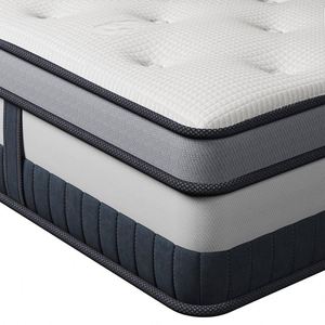 ที่นอนท็อปเปอร์เมมโมรี่โฟมผสมเจลเย็น ขนาดควีน/ทวิน XL/ฟูลไซส์ 160*200 ซม. หนา 3 นิ้ว แบบออร์โธปิดิกส์ นุ่มสบาย พร้อมซิป - Product Image 6