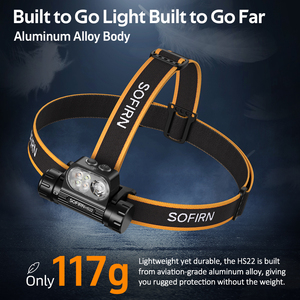 <span class=keywords><strong>SOFIRN</strong></span> Nuevos Faros Delanteros Más Vendidos HS22 Lámparas Frontales LED Linterna de Senderismo Personalizada 6000K Recargable Linterna Frontal LED - Product Image 5