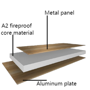 <strong>Aluminum</strong> <strong>Honeycomb</strong> <strong>Panel</strong> for Home Decoration and Public Commercial Buildings for Cabinets Walls Doors Ceilings Partitions - Product Image 6