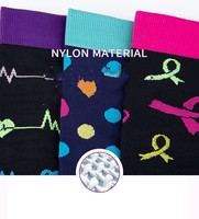 Bas de compression à rayures horizontales (Nylon) les plus vendus – Respirants, soulagement des varices, favorisent la circulation sanguine
