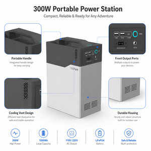 แบตเตอรี่สำรองพกพาสำหรับใช้งานกลางแจ้ง 220V 300W กระแสไฟสูง พร้อมระบบ MPPT คลื่นไซน์บริสุทธิ์ สำหรับการเดินทางด้วยรถยนต์ แคมป์ปิ้ง 300W-1000WH 300W- - Product Image 2