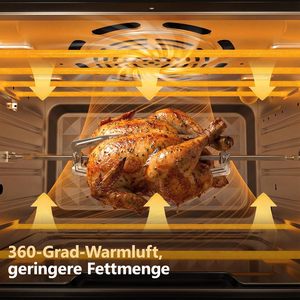 Edelstahl 30L 1800W Heißluftfritteuse mit Toaster- und Pizza-Funktionen für den Hausgebrauch Vorrätig - Product Image 4