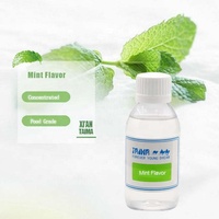 Arômes de menthe arômes d'huile de menthol concentré de menthol pour la nourriture