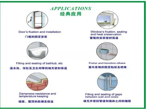 China Factory Polyurethane Foam Pu Foam Seal Insulation Spray