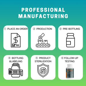 OEM/ODM | Selen 200 <span class=keywords><strong>mcg</strong></span>-khoáng chất thiết yếu để hỗ trợ miễn dịch và chống oxy hóa - Product Image 5