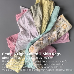 Paños de Limpieza de Color Claro, 100% Algodón de Alta Absorbencia, Reutilizables para Limpiar Camisetas y Uso en Talleres - Product Image 2