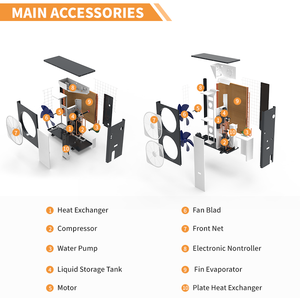 Todo en uno EVI fuente de aire DC inversor monobloque bomba de calor calentador de agua <span class=keywords><strong>aerotermia</strong></span> bomba de calor wermepumpe pompa Cipla - Product Image 6