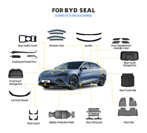 Embellecedor de Panel de tablero para accesorio de sello BYD ABS patrón de fibra de carbono consola tablero modificado accesorios interiores decorativos - Product Image 2