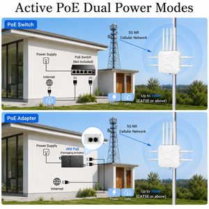 Router Industrial 5G CPE para Exteriores WiFi6 AX3000 OEM/ODM, Alimentado por POE, Compatible con Protocolos OpenWrt y Modbus para IoT Remoto - Product Image 4