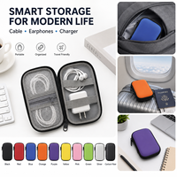 Étui organisateur personnalisé en EVA pour câbles de charge, écouteurs et accessoires – Sac de rangement compact à coque rigide pour les voyages et le bureau