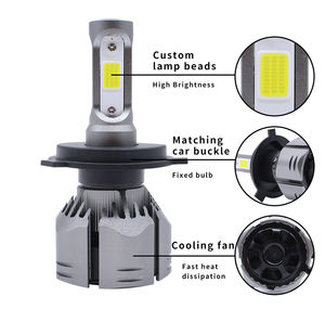 ไฟหน้า LED 120W สำหรับรถยนต์, 10000 Lumens 6000K สี H3อุณหภูมิ/H4/H7/H11/9005/9006ไฟขับรถอเนกประสงค์ - Product Image 5