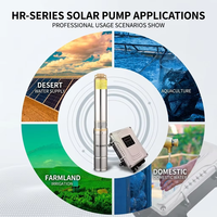 Pompe solaire submersible haute pression 10-180m Série HR 1500W DC sans balais pour puits profond, idéale pour l'agriculture