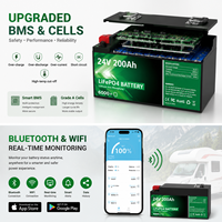 Batterie solaire Bluetooth CERRNSS PL UA en stock, pack de batteries 12V 24V 100Ah 300Ah, batterie de stockage d'énergie au lithium, batterie Lifepo4 24V 200Ah