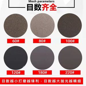 Papel de Lija Vibratorio Sheng Yan, Esponja de Lija Autoadhesiva de 115x140mm para Pulir Pintura de Automóviles y Electrónica 3C - Product Image 4