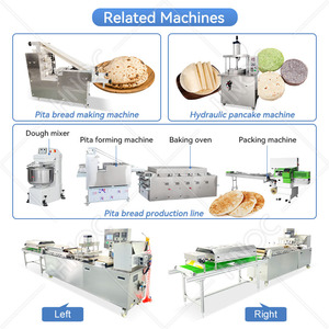 Línea de Producción <span class=keywords><strong>Industrial</strong></span> de Tortillas HNOC, Máquina Eléctrica para Hacer Tortillas de Maíz Mexicanas, Venta al por Mayor - Product Image 5