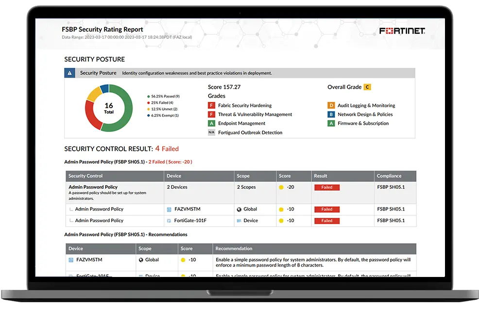 Five Year FC-10-L150G-247-02-60 FortiAnalyzer 150g For Five Year Log Management Fortinet Fortigate