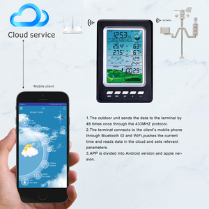 Trạm thời tiết không dây trong nhà ngoài trời với máy đo mưa và tốc độ gió, Trạm thời tiết kỹ thuật số bão chuyên nghiệp với dữ liệu - Product Image 3