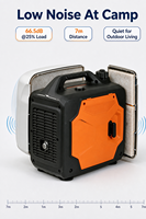 Générateur Inverter Portable 1.8kW 2.0kW 230V 50Hz à Onde Sinusoïdale Pure, Silencieux, Alimenté à l'Essence pour Camping, VR, Maison et Alimentation de Secours