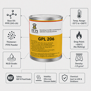 จาระบีสำหรับรางเลื่อนแบบเส้นตรงและสกรูตะเข้ GPL206 PFPE ทนอุณหภูมิสูง 260 องศา ℃   NSF H1 อินเตอร์ท์สำหรับใช้กับ<span class=keywords><strong>บานพับ</strong></span>เตาและรางเลื่อน - Product Image 2
