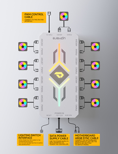 Uphere 9 cổng argb trường hợp <span class=keywords><strong>Fan</strong></span> Hub điều khiển Bo mạch chủ đồng bộ argb SATA điện <span class=keywords><strong>PWM</strong></span> 5V 3pin địa chỉ cho 3pin 4pin trường hợp <span class=keywords><strong>Fan</strong></span> - Product Image 2