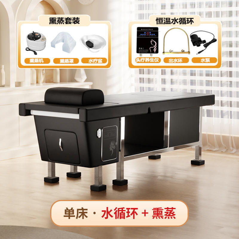 Circulation de l'eau