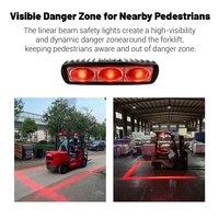 Système de caméra sans fil pour chariot élévateur VD de qualité industrielle avec élimination des angles morts par IA à latence nulle, moniteur 7'' et feux d'avertissement linéaires