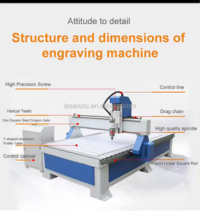 Máquina de grabado CNC automática de alta velocidad para tallado y corte de madera, espuma y plástico con husillo de router - Product Image 6