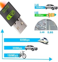 Adaptador de Red Inalámbrico USB de Doble Banda Realtek RTL8811cu, Dongle Wifi USB de 600mbps y 5.8G, Tarjeta de Red Inalámbrica USB