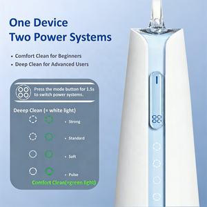 Nuevo <span class=keywords><strong>Irrigador</strong></span> <span class=keywords><strong>Bucal</strong></span> Inalámbrico 2026 con Doble Sistema, IPX8, Tanque de 225ml, para Encías Sensibles y <span class=keywords><strong>Ortodoncia</strong></span> - Product Image 2