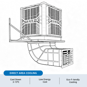 Ventilateur refroidi par eau 25000m³/h, sortie d'air supérieure, meilleur refroidisseur pour entrepôt industriel, haute efficacité, faible bruit, économie d'énergie, refroidissement par eau - Product Image 1