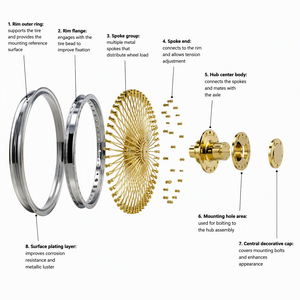 Cerchi in Lega JY Cromati Oro con 100 Raggi, Cerchi Cromati Personalizzati con Spinner per <span class=keywords><strong>Auto</strong></span> Classiche US MG <span class=keywords><strong>MGA</strong></span> MGB MGC - Product Image 2
