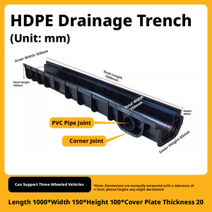 Factory Direct Sales: Customizable PVC Drainage Channels—Easy to Install High Quality - Product Image 2