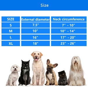 <span class=keywords><strong>Collar</strong></span> inflable para perros y gatos, accesorio de protección con núcleo personalizado, suave, PVC, recuperación - Product Image 4
