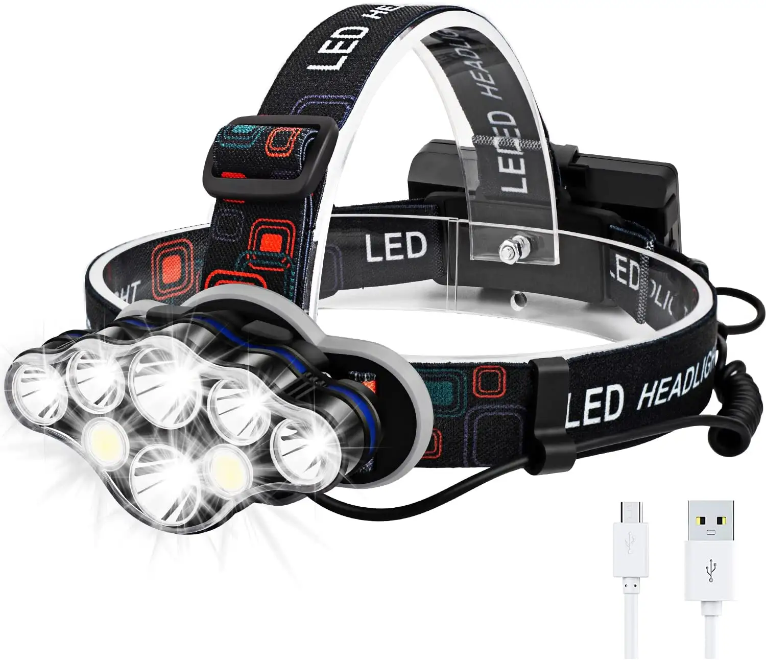 Portable LED Head Lamp Outdoor Flashlight Headlamps Adjustable Headband for Adults Kids Hiking Camping Fishing Gear Essentials