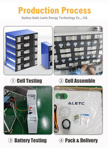 Batería de Litio LiFePO4 de 51.2V 280AH 15kWh, 12000 Ciclos, Almacenamiento de Energía Doméstica, BMS Integrado - Product Image 5