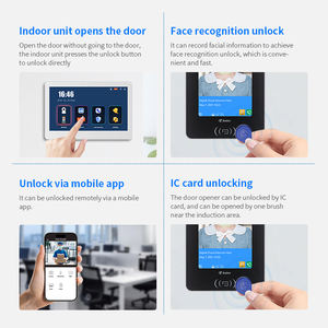 Пароль <span class=keywords><strong>RFID</strong></span> NFC карты QR распознавание кода биометрическое распознавание лица ночного видения обнаружения движения контроля доступа - Product Image 2