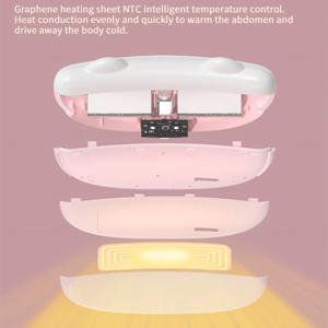 SHOmfrs ضغط حزام التدفئة لتخفيف آلام البرد والمعدة ، قطعة أثرية للدورة الشهرية ، مدلك الجسم المخصص OEM/ODM - Product Image 6