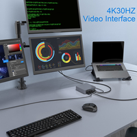 Hub USB multifonctionnel 18-en-1 à succès : extension double moniteur 4K 30Hz, lecteur de carte, station d'accueil USB-C 5 Gbit/s