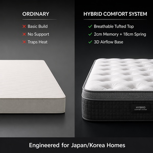 Compact <strong>Thin</strong> <strong>Mattress</strong> Single <strong>Double</strong> Size - Memory Foam Bed in a Box for Japanese Korean Small Apartment Studio Wholesale - Product Image 5