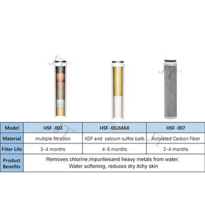 Vòi Hoa Sen Lọc Cartridge, thích hợp cho những người có làn da nhạy cảm và khô và da đầu, bộ lọc clo và các tạp chất - Product Image 2