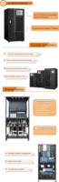 Onduleur triphasé 30 KVA avec sortie monophasée, alimentation de secours en armoire avec batterie au plomb-acide, entrée 380-415V, sortie 360VDC