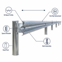 Barrière de sécurité routière en acier profilé EN1317, galvanisée à chaud, avec service OEM, fournie directement par l'usine